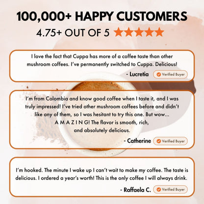 Cuppa Lion's Mane Ashwagandha Healthy Coffee 24 Servings